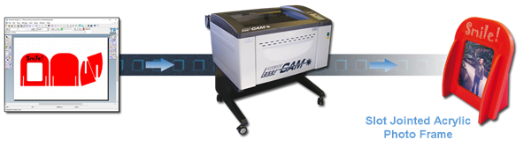LaserCAM Laser Cutters