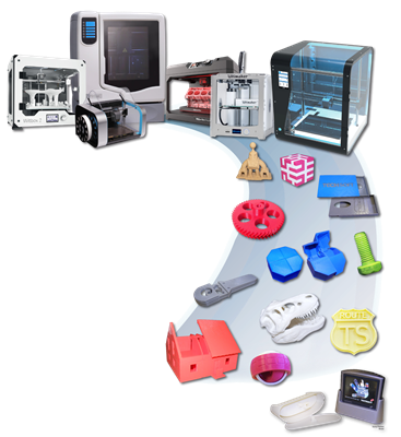 3D Printing Overview